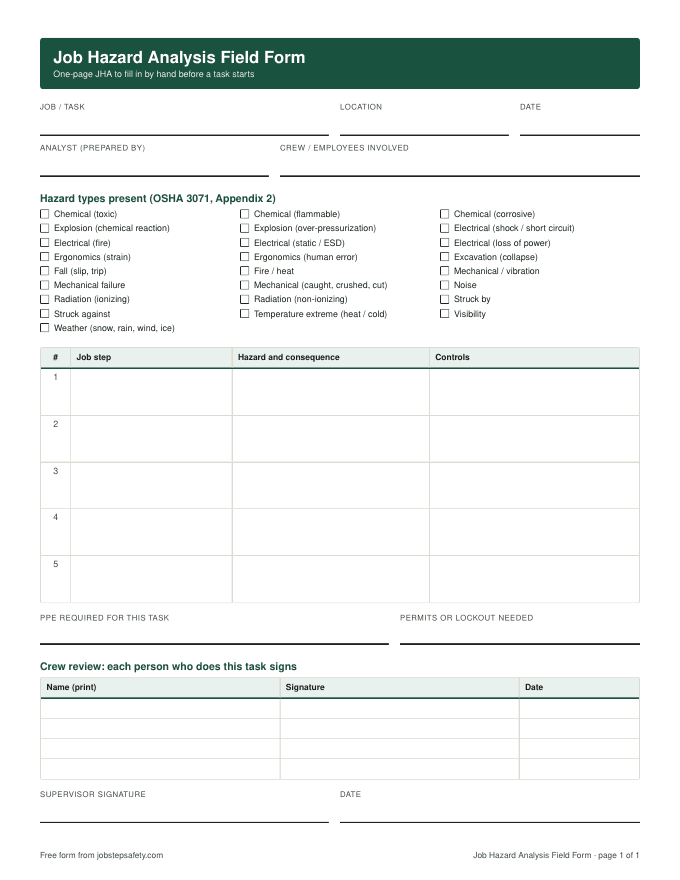 Preview: The one-page JHA field form