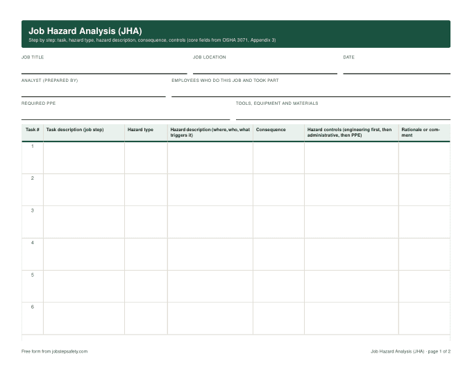 Preview: The JHA template (Word and PDF)