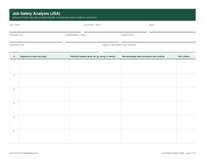 Preview: The JSA template (Word and PDF)