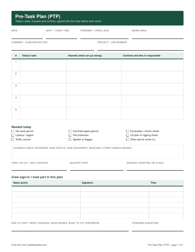 Preview: The pre-task plan form