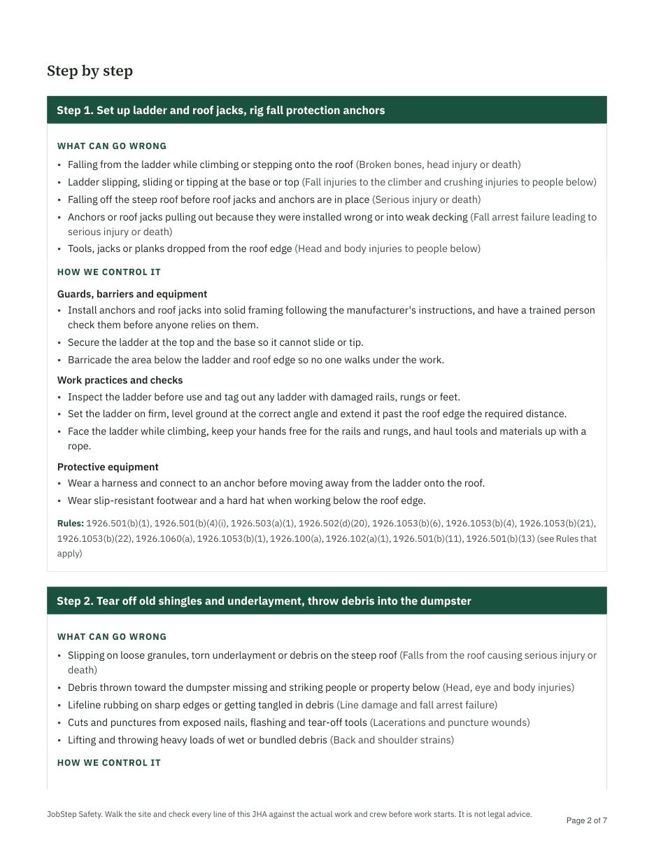 Example page: Each step: hazards, controls and the rules for it